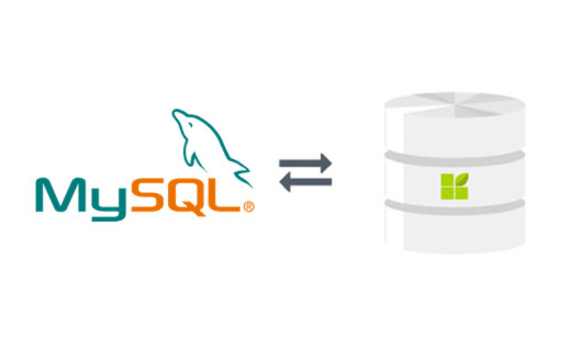 MySQL数据库教程 mysql数据库菜鸟教程